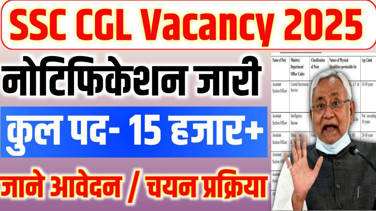 SSC CGL Vacancy 2025